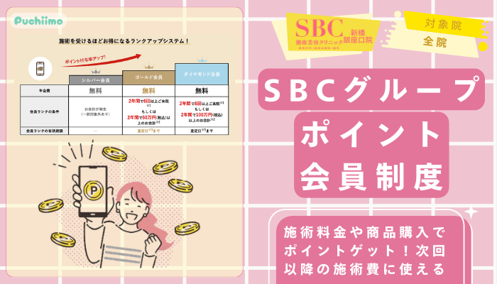 SBC新橋銀座口医療脱毛グループポイント会員制度