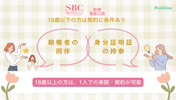 SBC新橋銀座口医療脱毛未成年の方