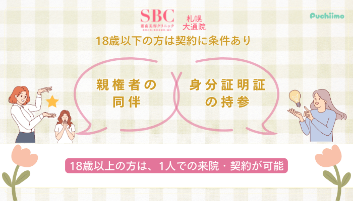 SBC札幌大通医療脱毛未成年の方