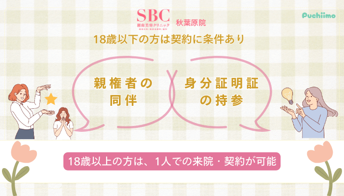 SBC秋葉原医療脱毛未成年の方