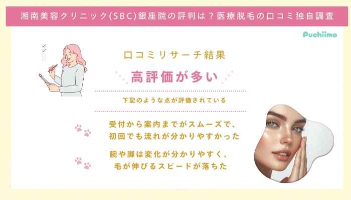 SBC銀座医療脱毛の口コミ評判