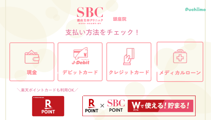 SBC銀座医療脱毛支払い方法