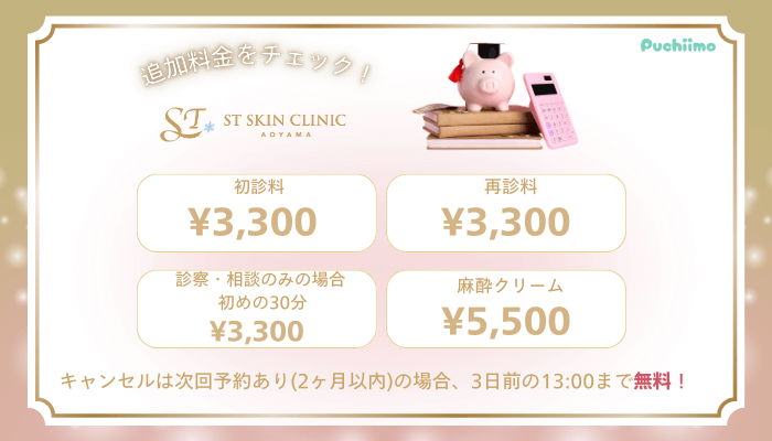 STスキンクリニック青山ハイフ追加料金