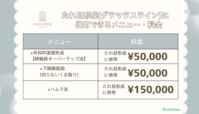 アナザークリニック銀座たれ目形成グラマラスラインに併用できるメニュー・料金