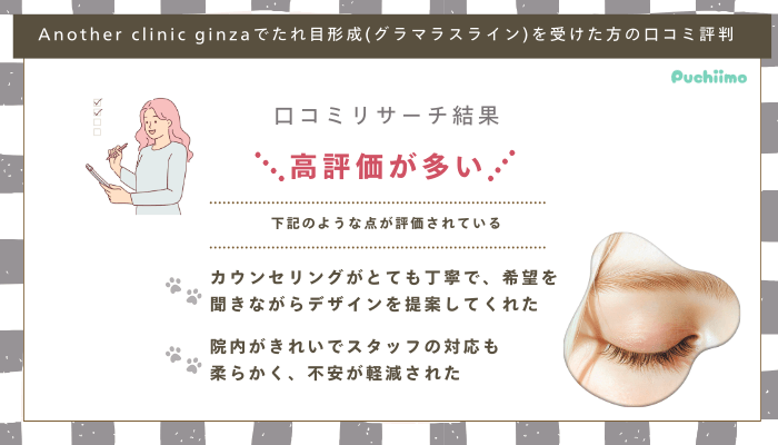 アナザークリニック銀座たれ目形成口コミ評判