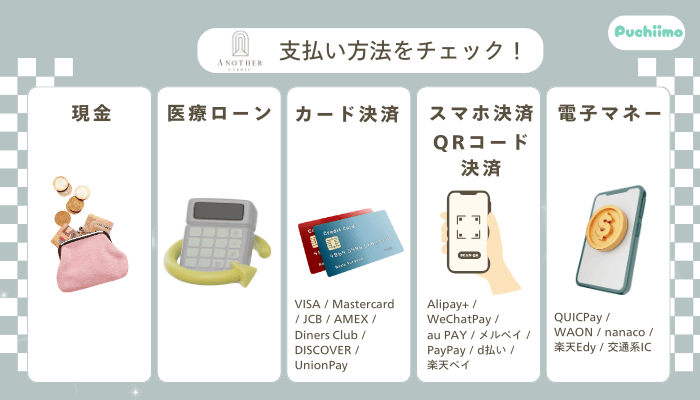 アナザークリニック銀座たれ目形成支払い方法