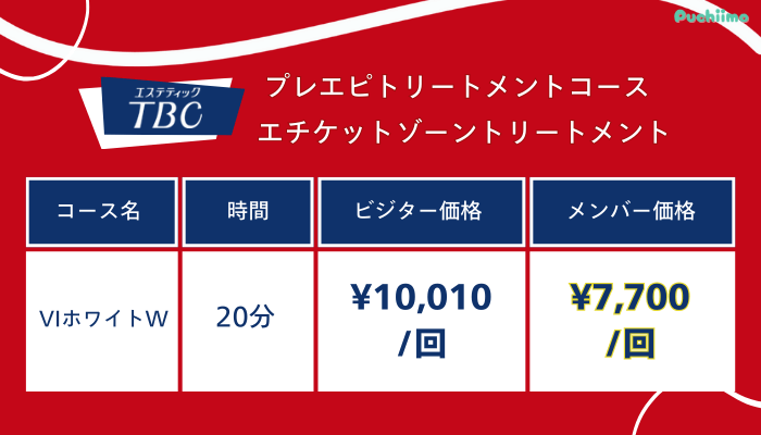 エステティックTBCプレエピトリートメントコースエチケットゾーントリートメント料金