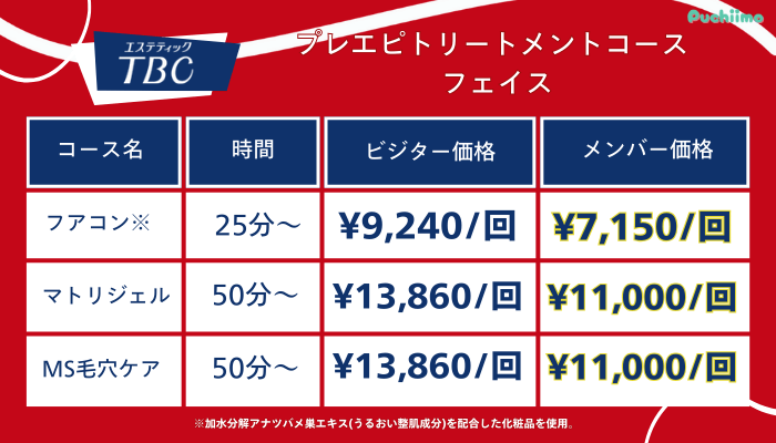 エステティックTBCプレエピトリートメントコースフェイス料金