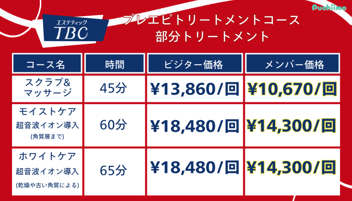 エステティックTBCプレエピトリートメントコース部分トリートメント料金