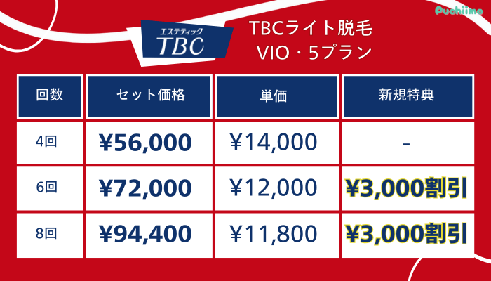エステティックTBCライト脱毛VIO・5プラン料金