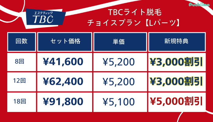 エステティックTBCライト脱毛チョイスプランLパーツ料金