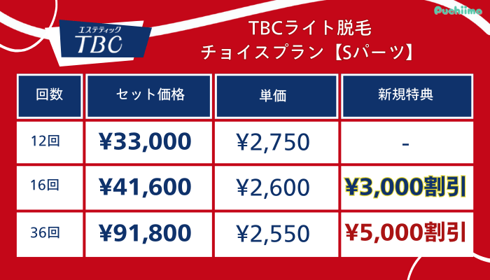 エステティックTBCライト脱毛チョイスプランSパーツ料金