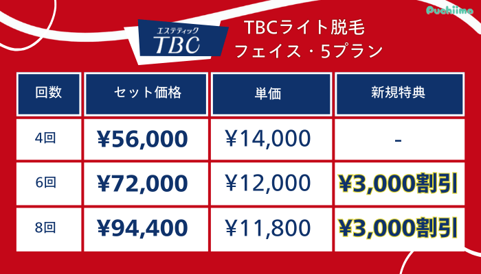 エステティックTBCライト脱毛フェイス・5プラン料金