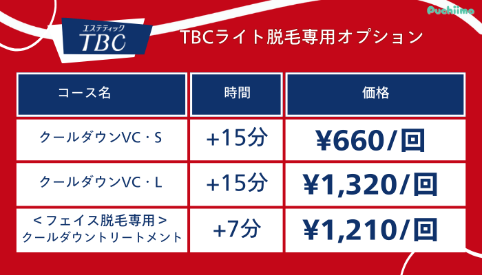 エステティックTBCライト脱毛専用オプション料金