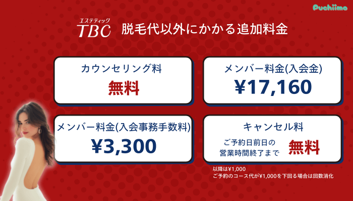 エステティックTBC脱毛追加料金