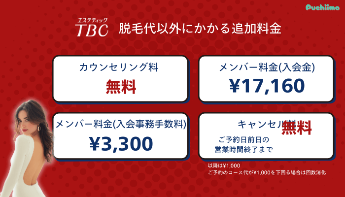 エステティックTBC脱毛追加料金