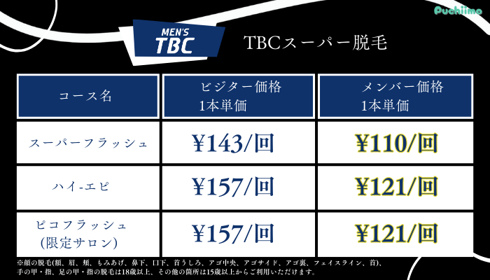メンズTBCスーパー脱毛料金