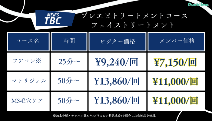 メンズTBCプレエピトリートメントコースフェイストリートメント料金