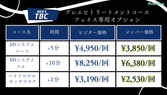 メンズTBCプレエピトリートメントコースフェイス専用オプション料金