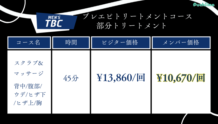 メンズTBCプレエピトリートメントコース部分トリートメント料金
