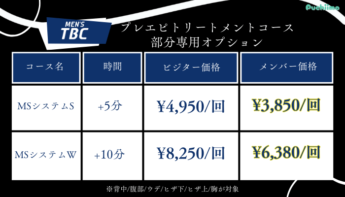 メンズTBCプレエピトリートメントコース部分専用オプション料金