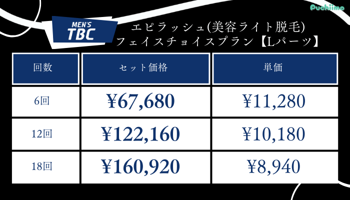 メンズTBCライト脱毛エピラッシュフェイスチョイスプランLパーツ料金