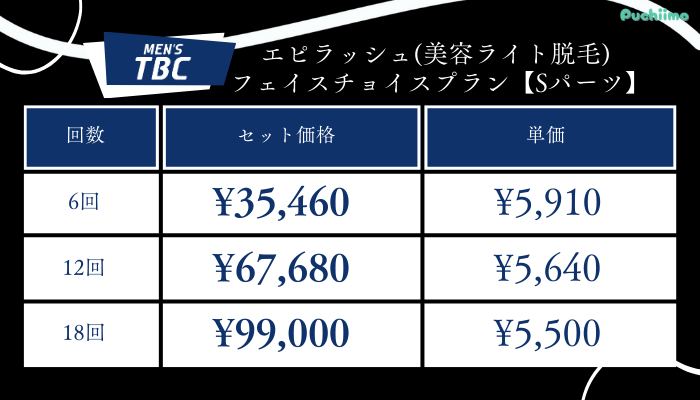 メンズTBCライト脱毛エピラッシュフェイスチョイスプランSパーツ料金