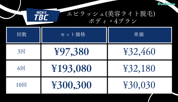 メンズTBCライト脱毛エピラッシュボディ・4プラン料金