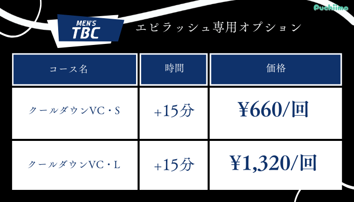 メンズTBCライト脱毛エピラッシュ専用オプション料金