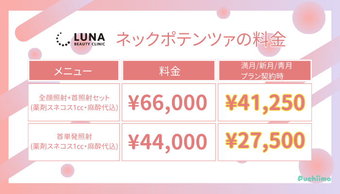 ルナビューティークリニックネックポテンツァの料金