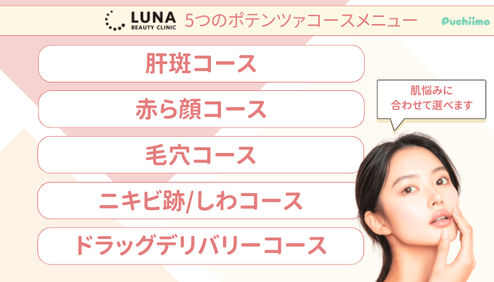 ルナビューティークリニックポテンツァ5つのポテンツァコースメニュー