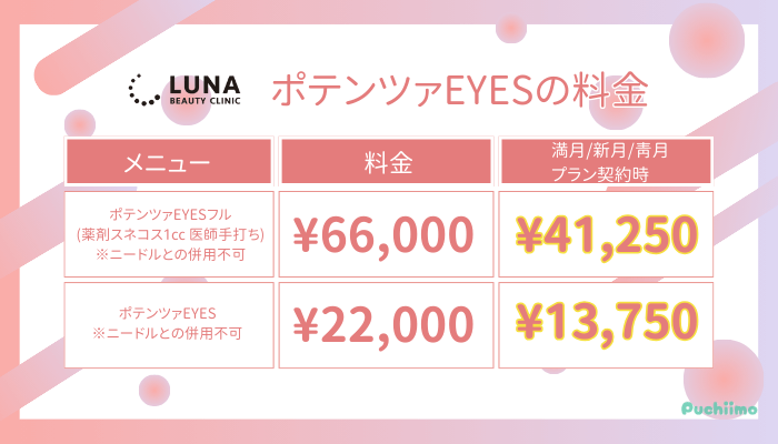 ルナビューティークリニックポテンツァEYESの料金