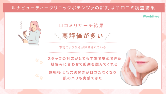 ルナビューティークリニックポテンツァの口コミ評判
