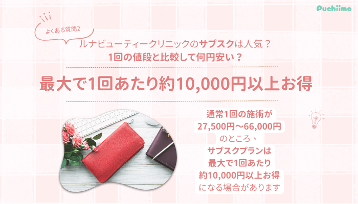 ルナビューティークリニックポテンツァよくある質問2