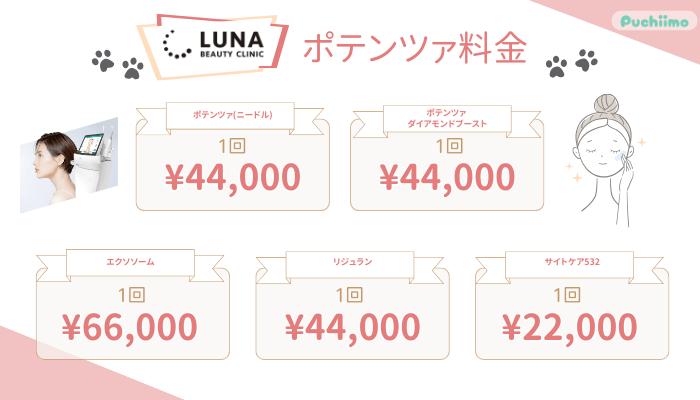 ルナビューティークリニックポテンツァ料金