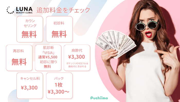 ルナビューティークリニックポテンツァ追加料金