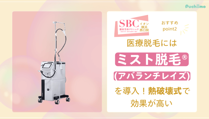 SBCイオン横浜西口医療脱毛おすすめポイント2