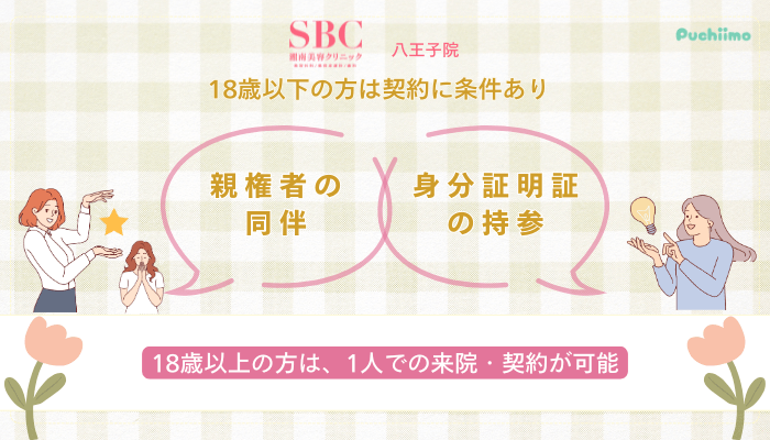 SBC八王子医療脱毛未成年の方