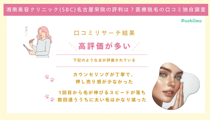 SBC名古屋栄医療脱毛の口コミ評判