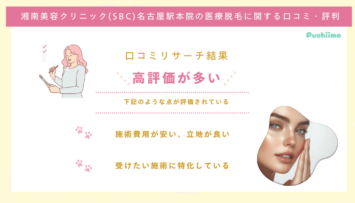SBC名古屋駅医療脱毛に関する口コミ・評判