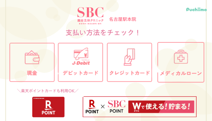 SBC名古屋駅医療脱毛支払い方法