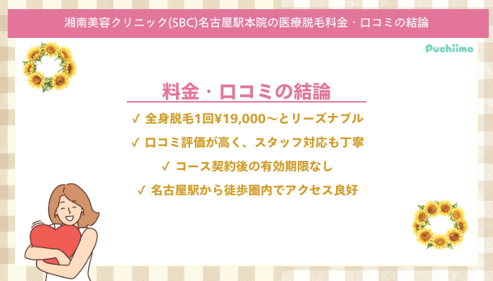 SBC名古屋駅医療脱毛料金・口コミの結論