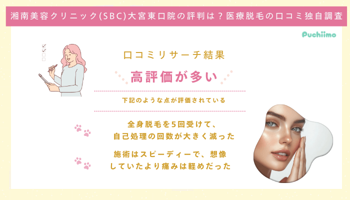 SBC大宮東口医療脱毛の口コミ評判