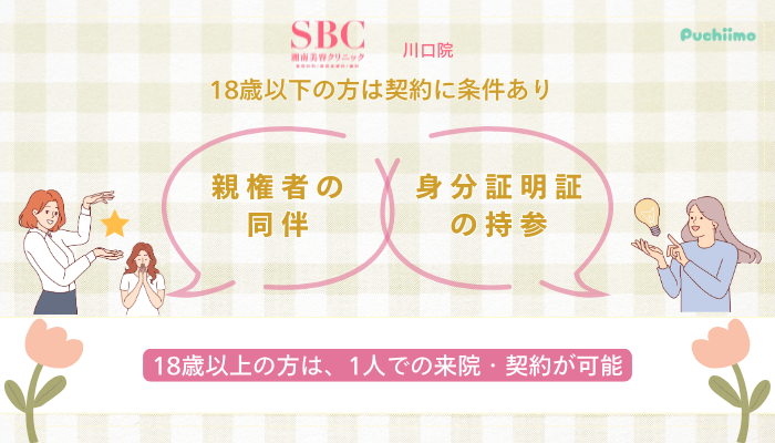SBC川口医療脱毛未成年の方