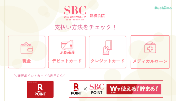 SBC新横浜医療脱毛支払い方法