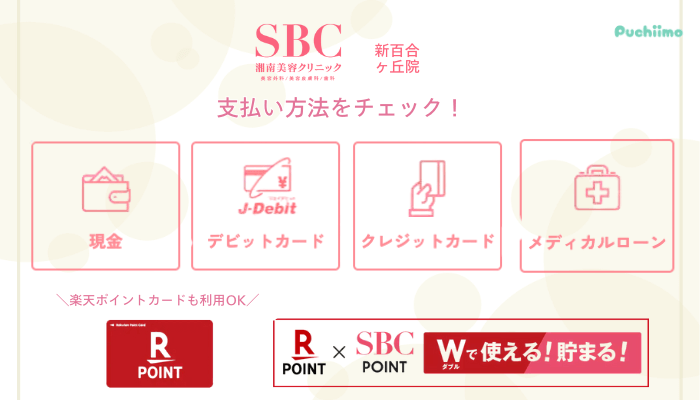 SBC新百合ヶ丘医療脱毛支払い方法