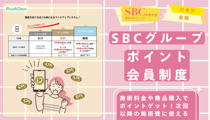 SBC本厚木医療脱毛グループポイント会員制度