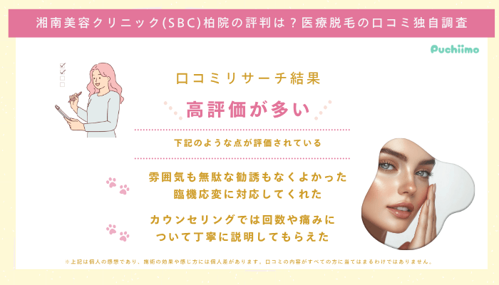 SBC柏医療脱毛の口コミ評判