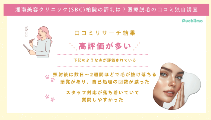 SBC柏医療脱毛の口コミ評判
