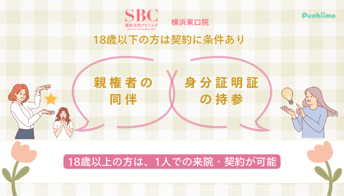 SBC横浜東口医療脱毛未成年の方